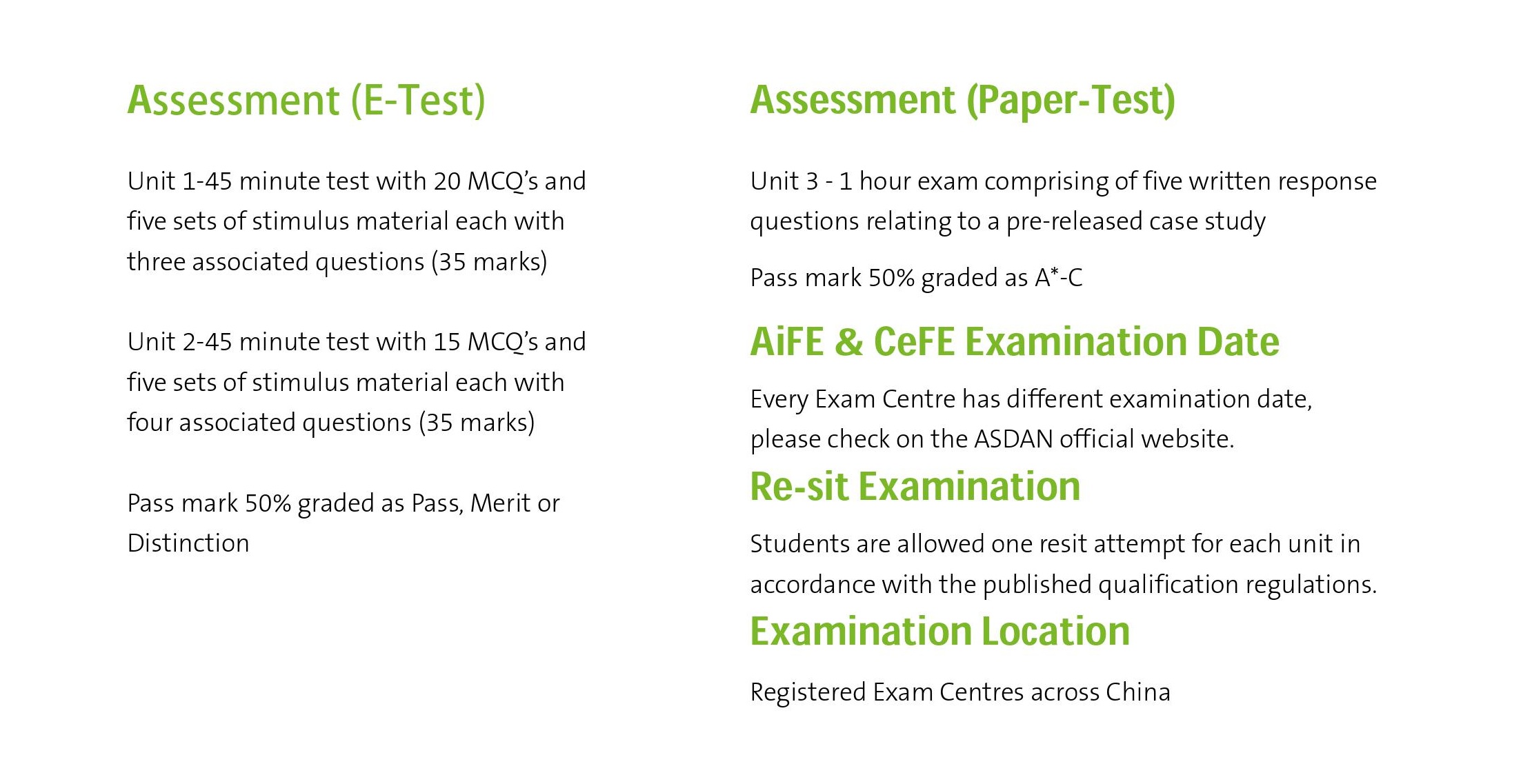 libf-level2-exam details