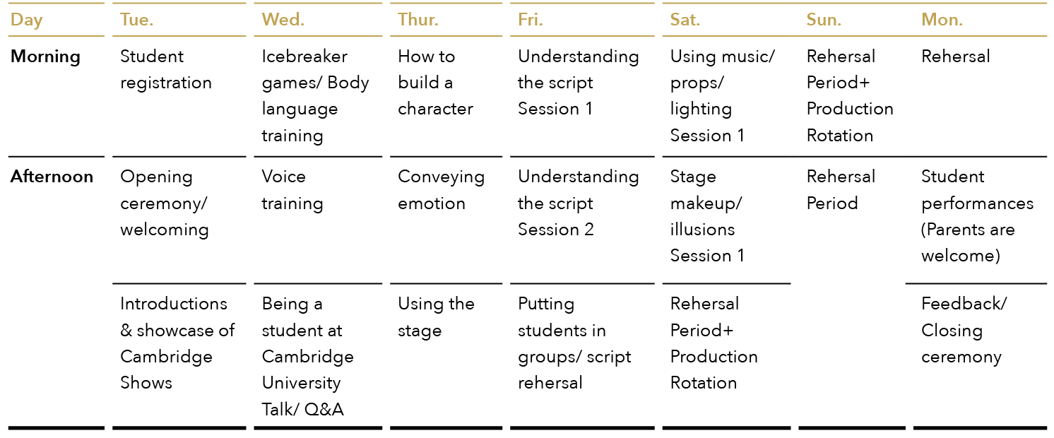 drama agenda-eng