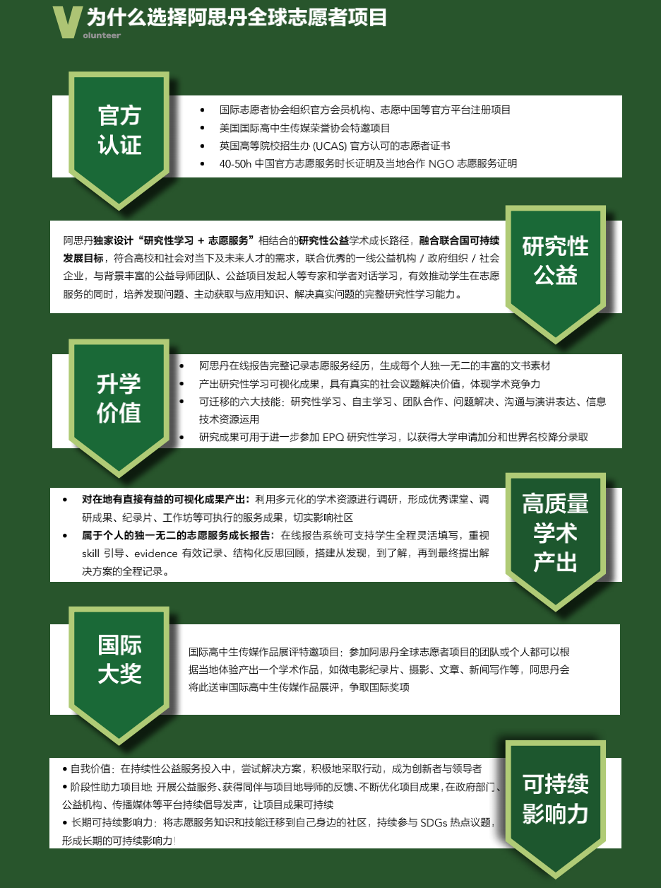 截屏2022-09-01 下午12.11.46