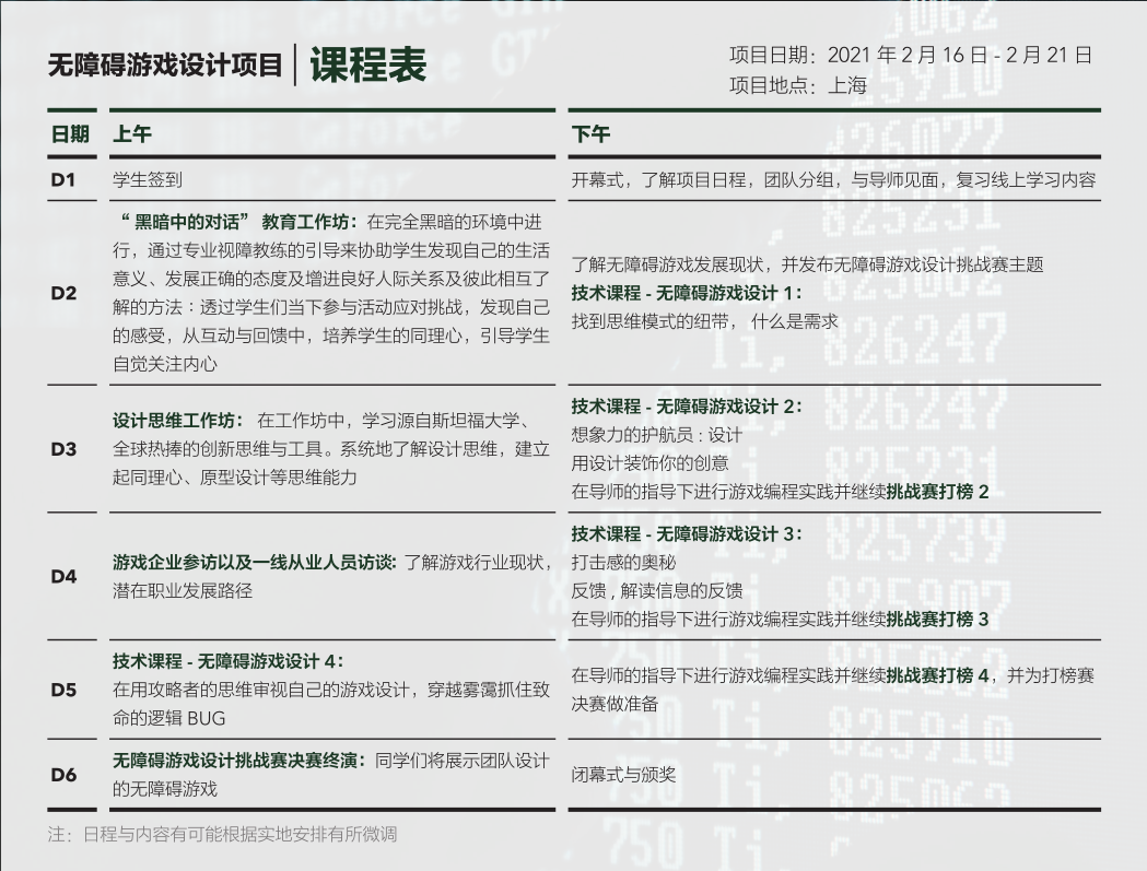 Game Agenda