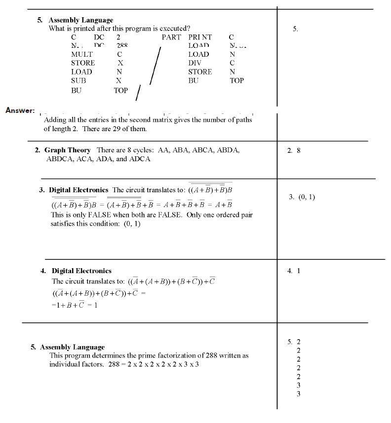 computational and algorithmic thinking past papers pdf