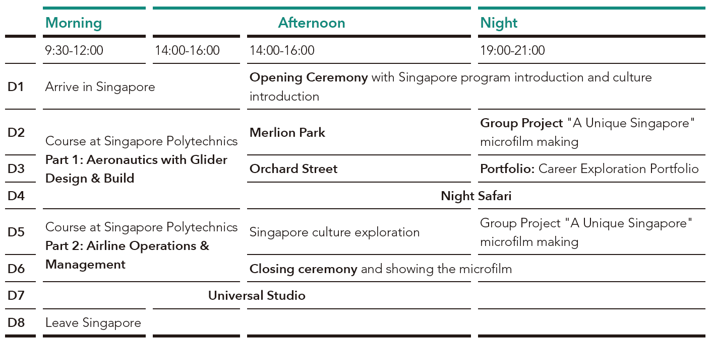 Careers Singapore Agenda