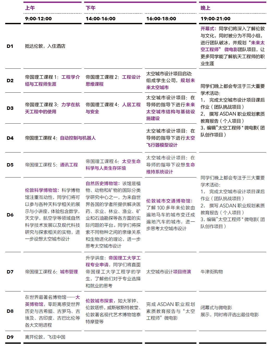 ICL agenda
