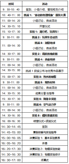 2021 Year-10-Agenda