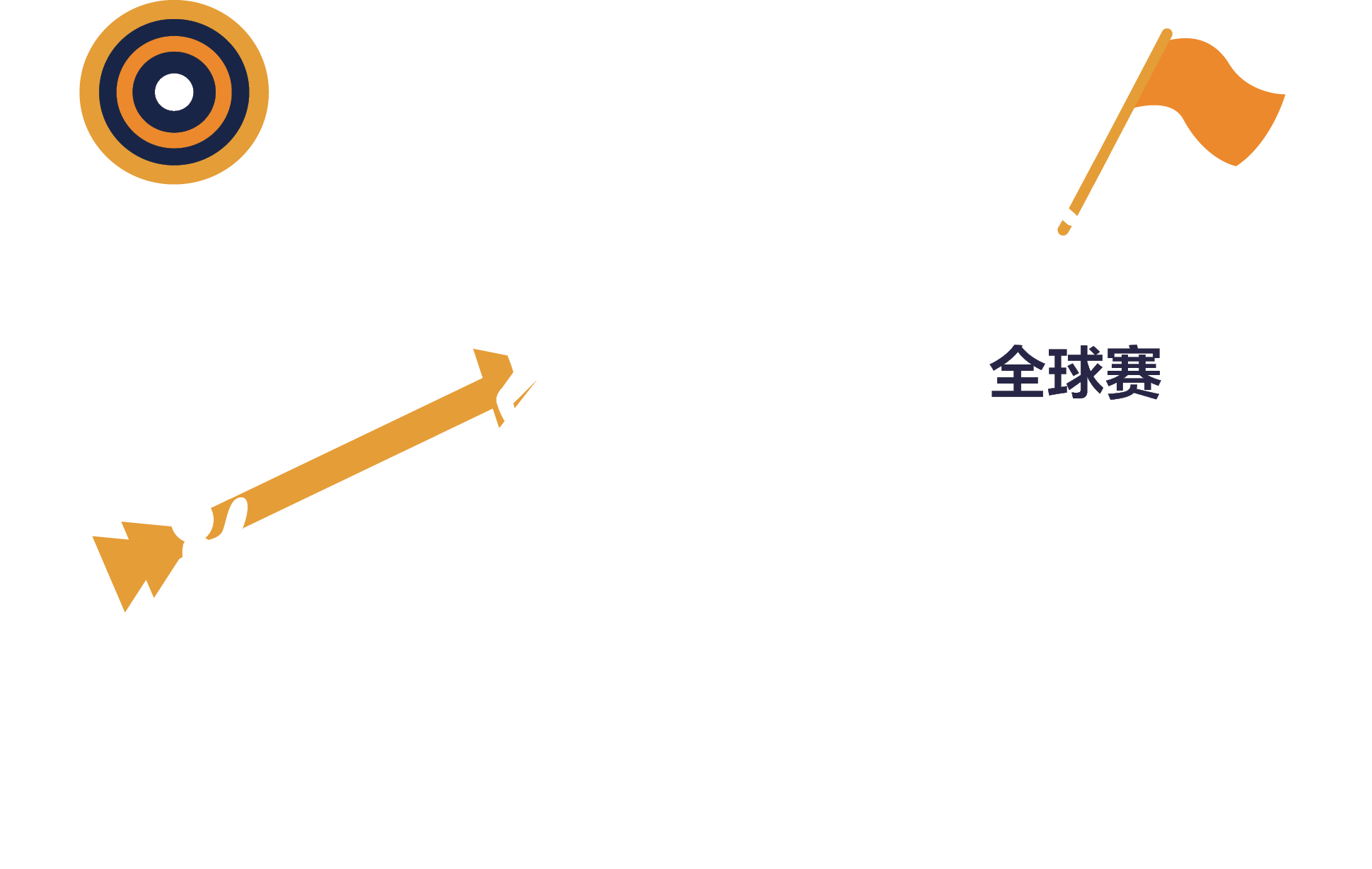 IAC_CH_Advancement path_V4