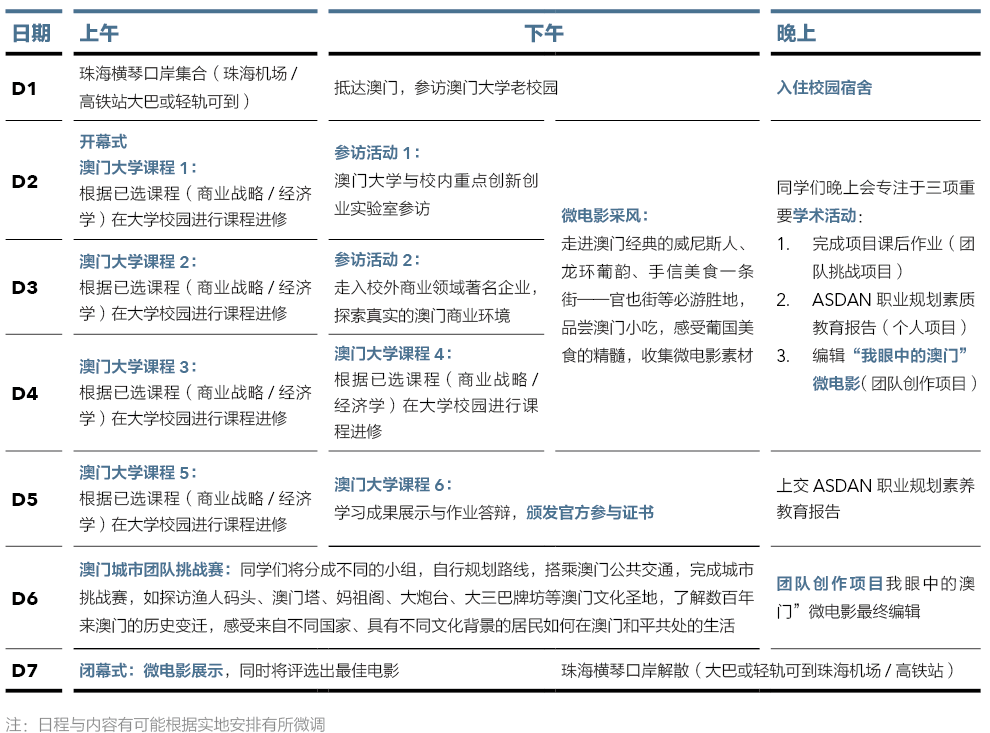 macau schedule0507