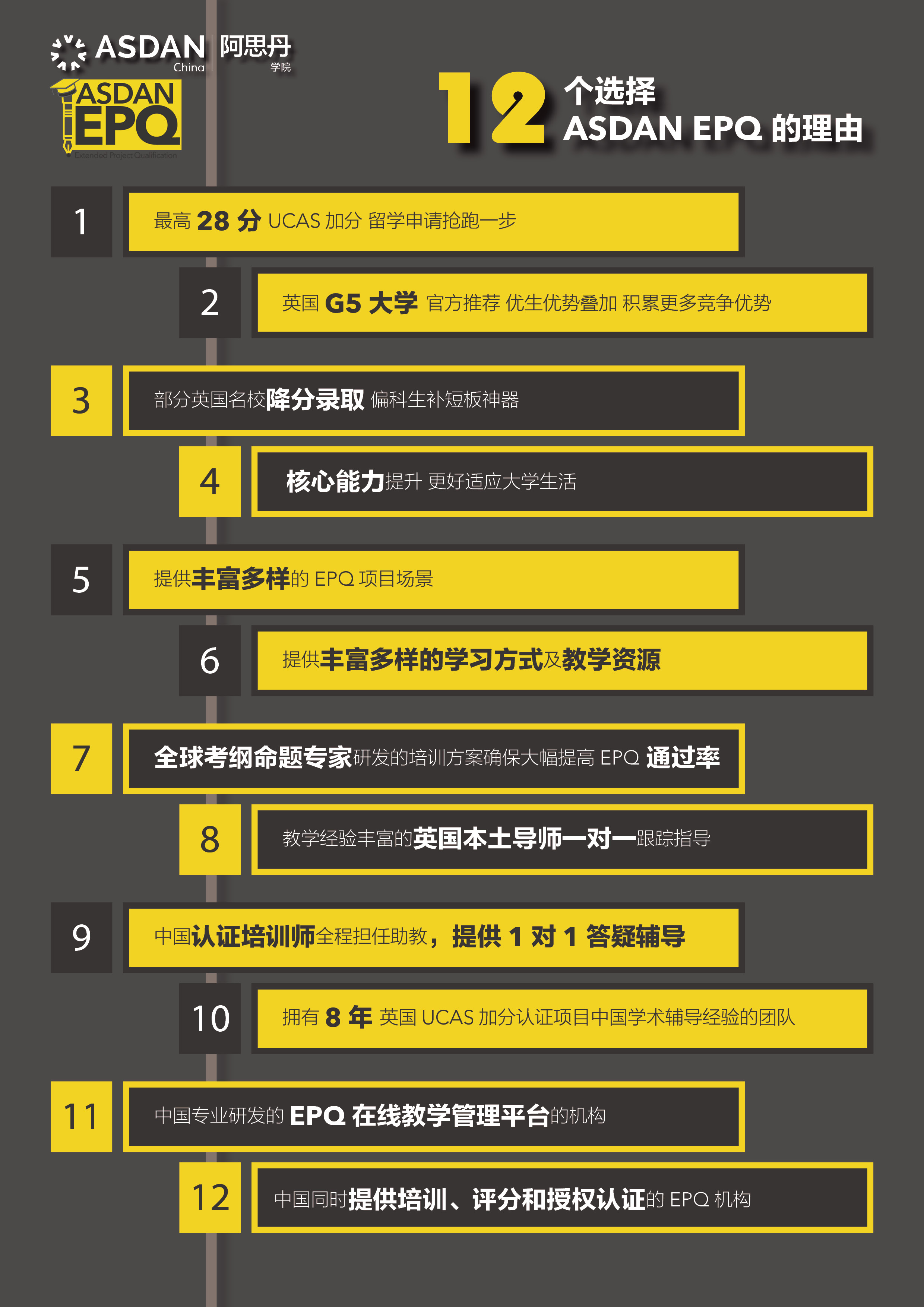 12个选择ASDAN EPQ的理由