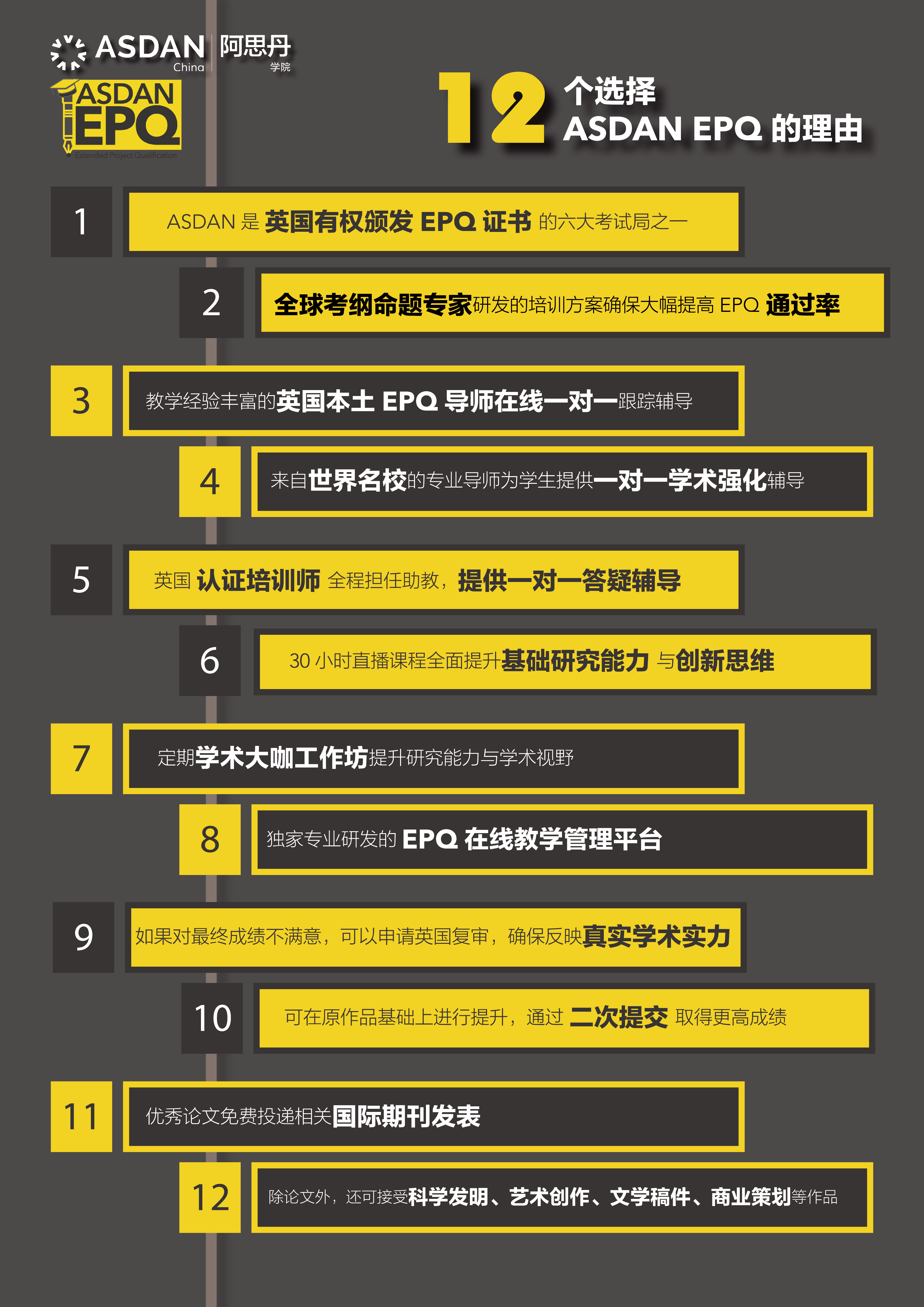 高清官网图(12个理由)