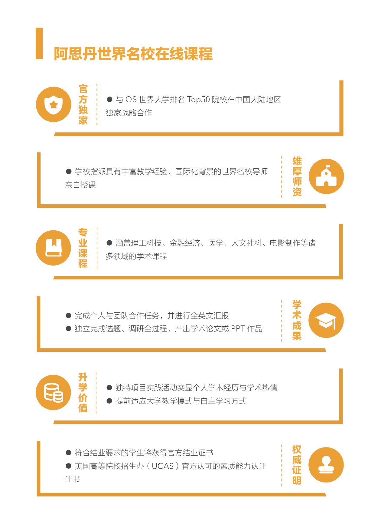 【2023寒假】阿思丹 世界名校在线课程