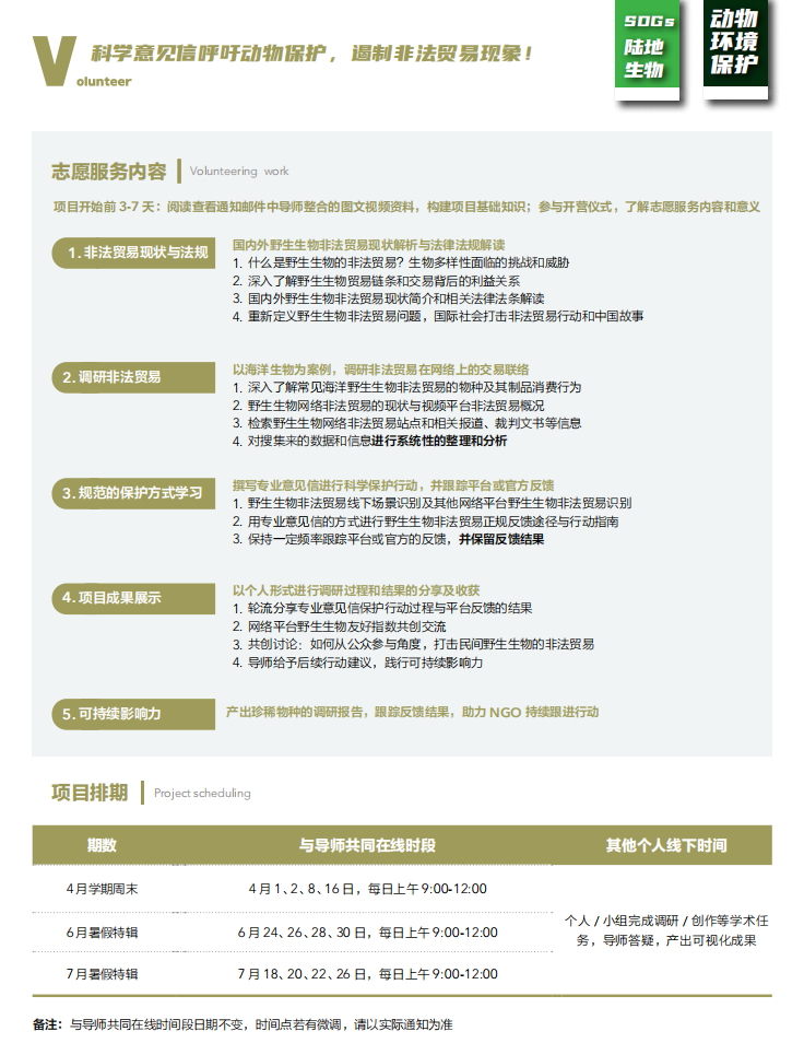 【线上】国家珍稀野生动物非法贸易专项调研