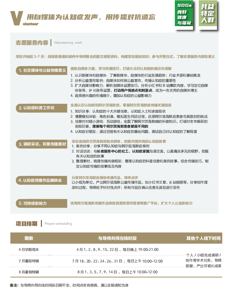 【线上】阿尔茨海默症关爱之自媒体传播计划