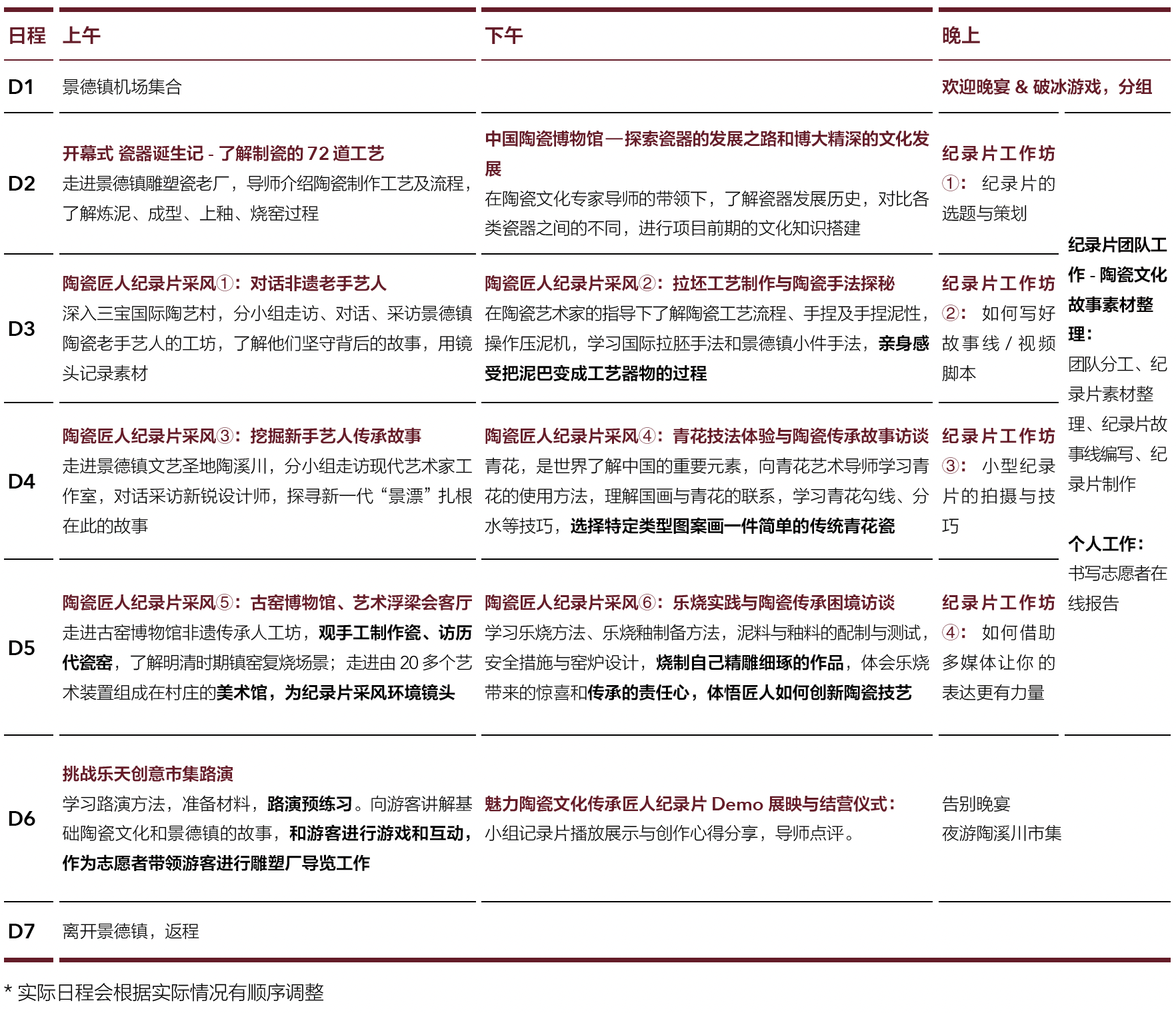 【江西】景德镇陶瓷匠人纪录片