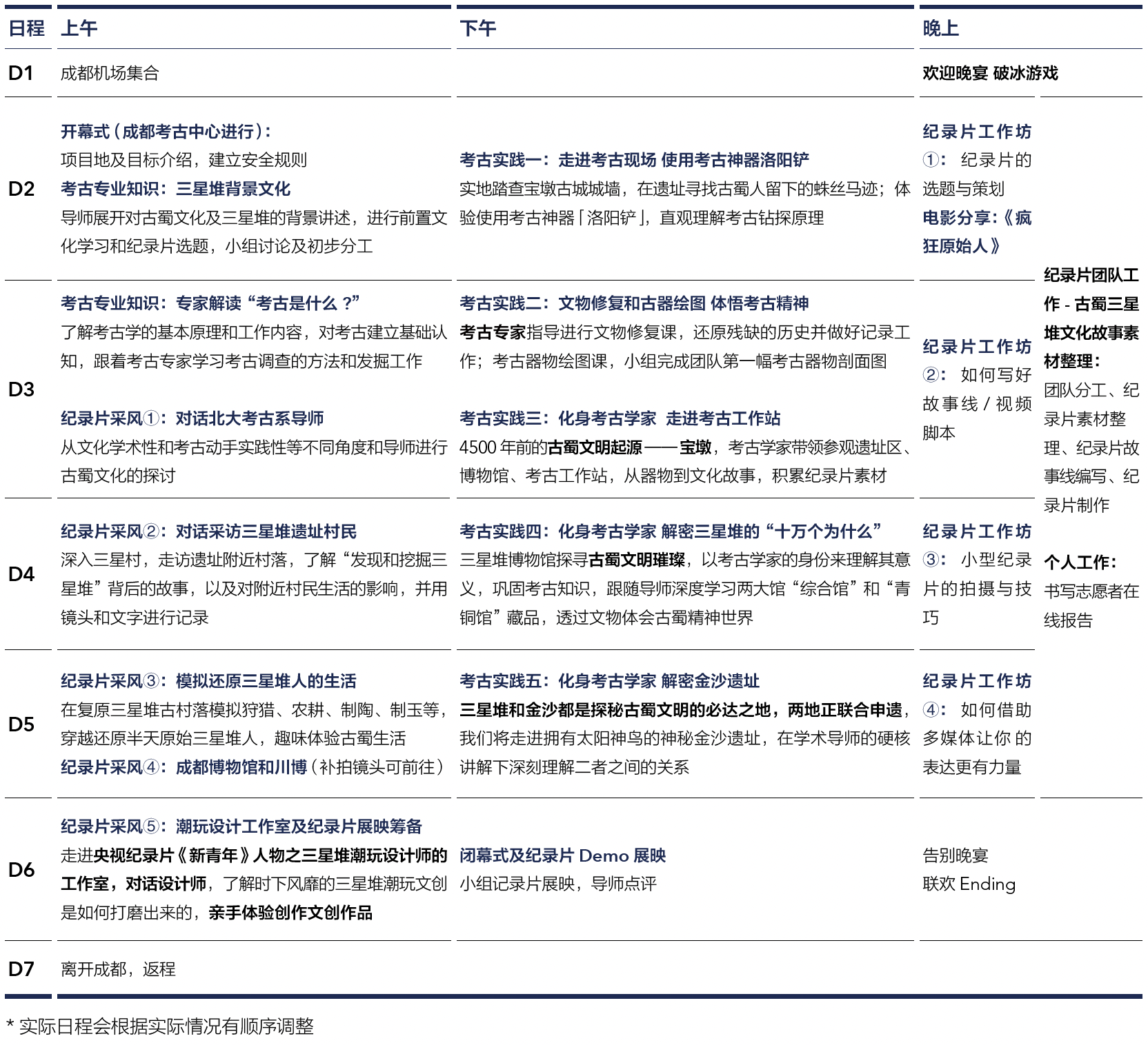 【四川】三星堆新潮考古