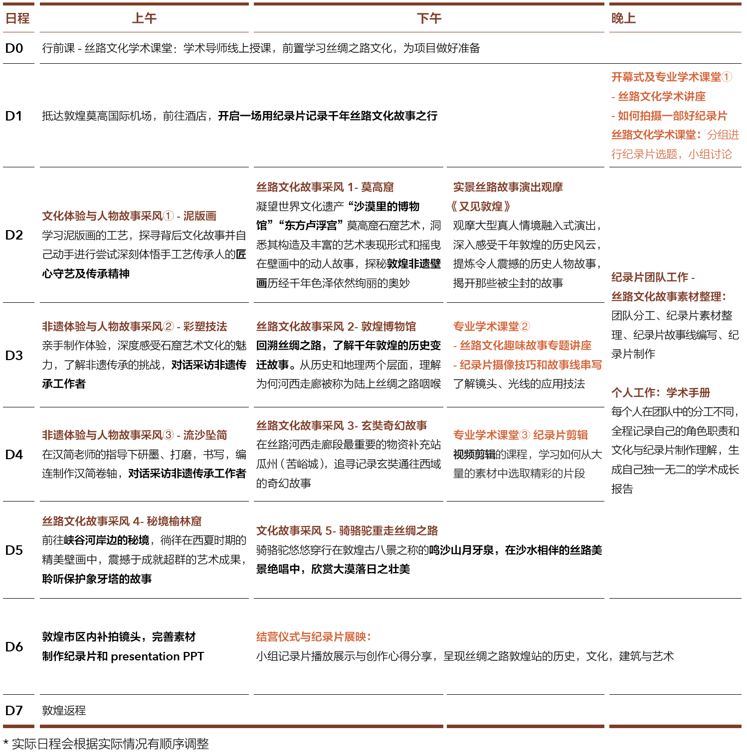 【甘肃】非遗传承之重走丝绸之路
