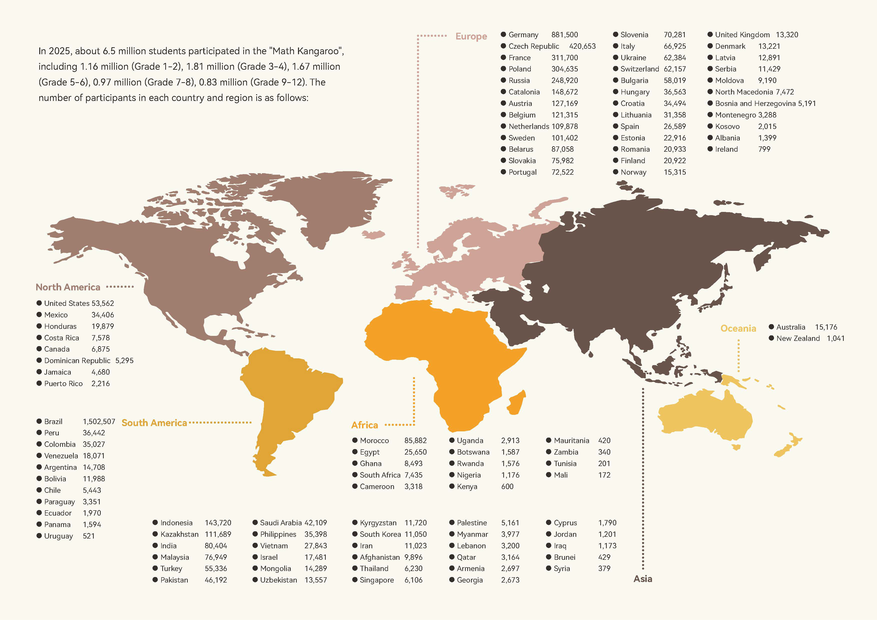 真的很新的英文_画板 1