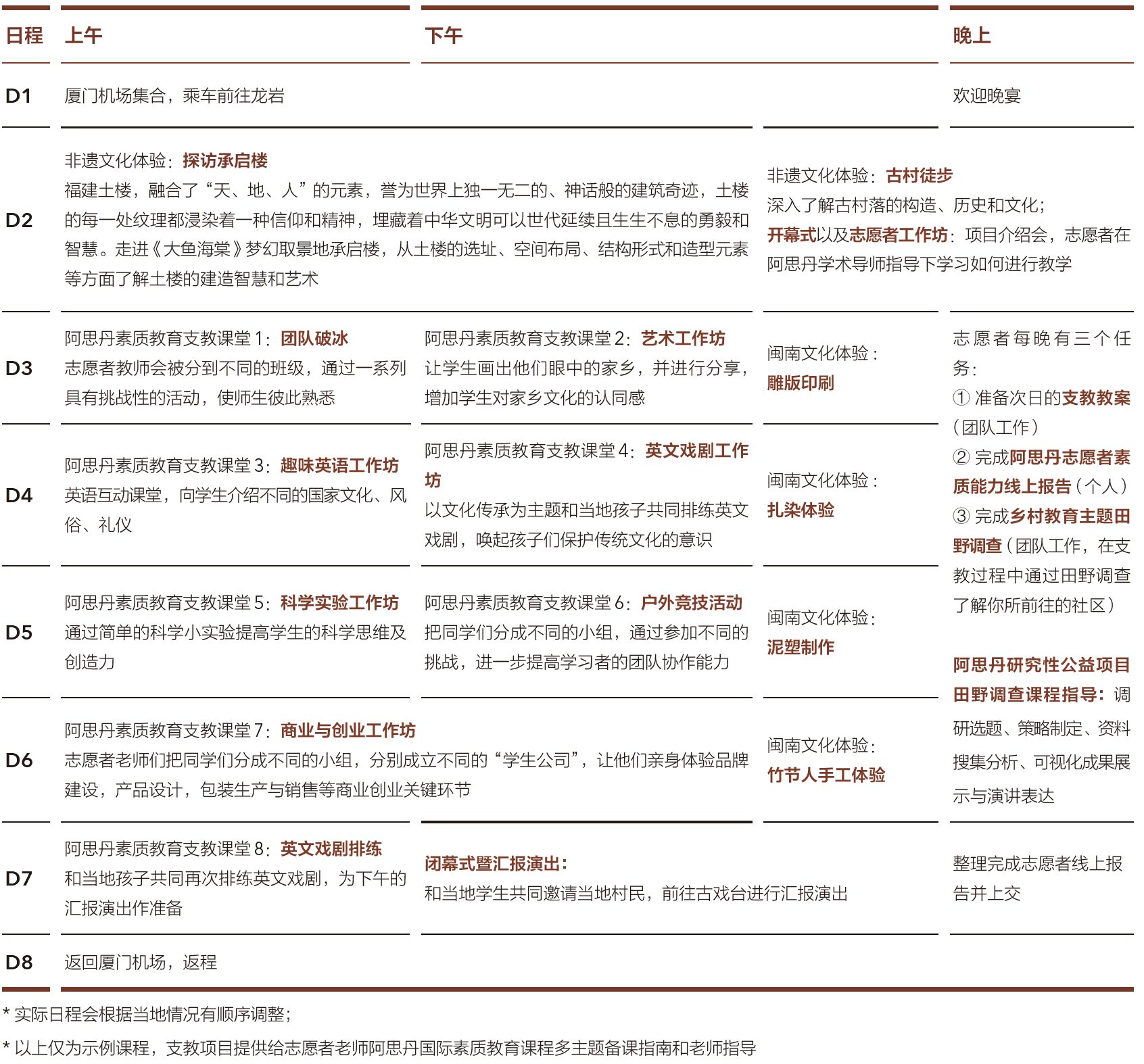 【龙岩】福建千年客家古村支教