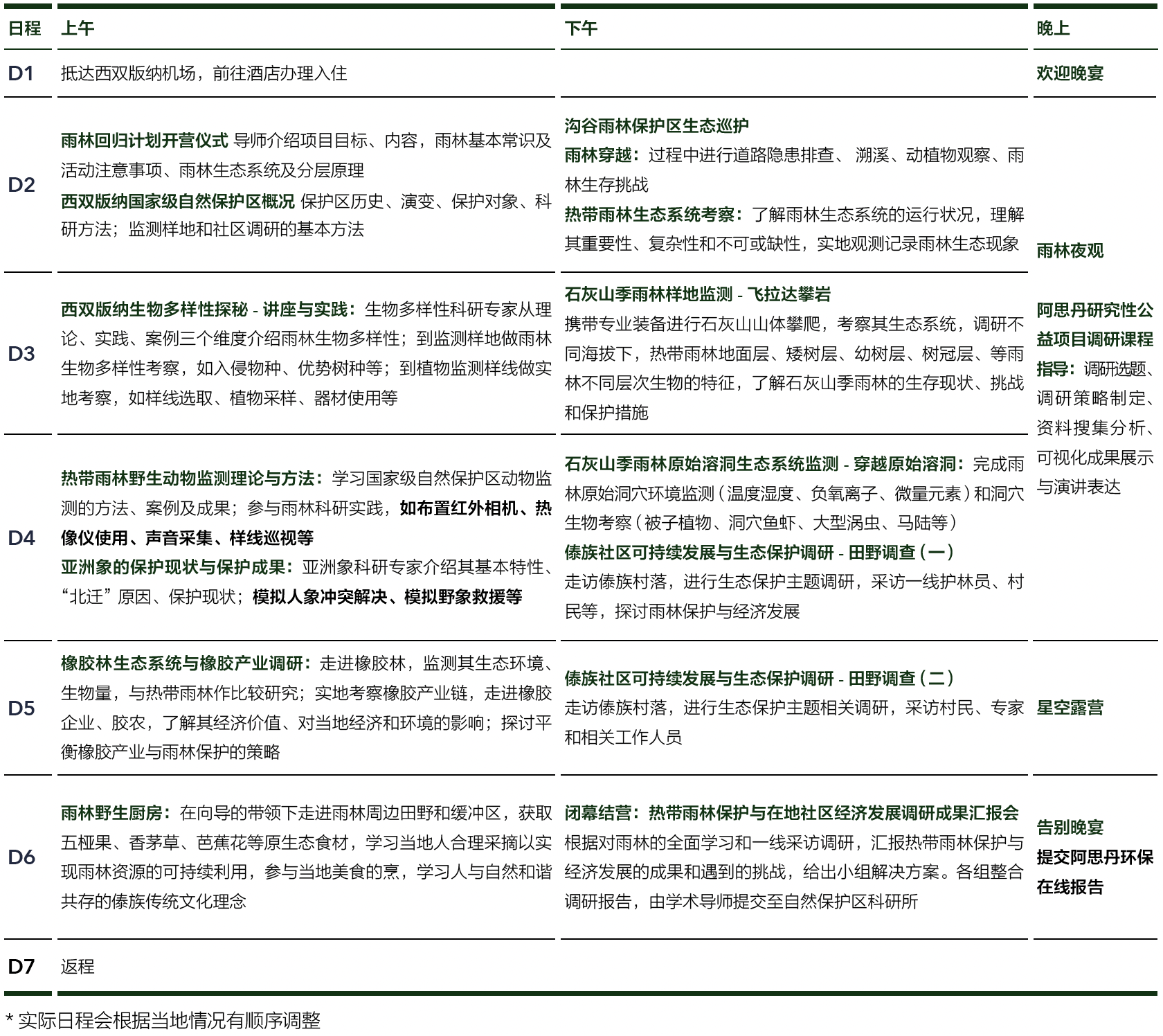 【西双版纳】西双版纳热带雨林回归计划
