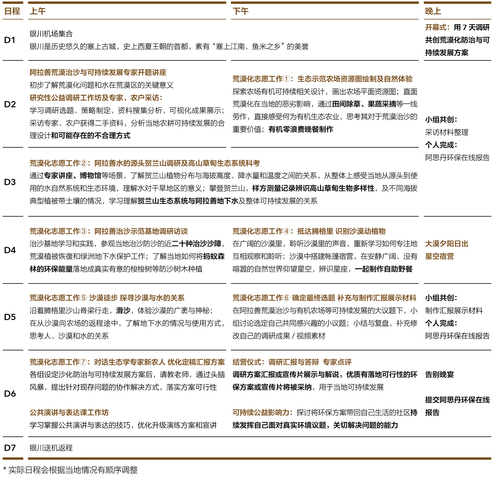 【内蒙古】阿拉善荒漠治沙与生态修复