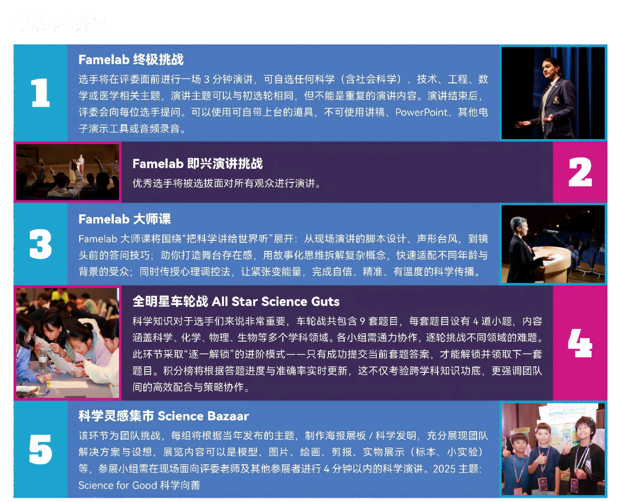 未来科学家演讲挑战- 阿思丹国际学术挑战——亚洲最大青少年学术挑战平台