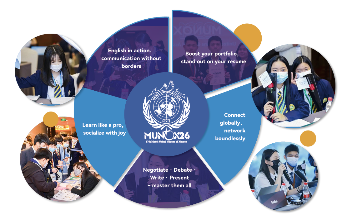 Why MUNOX?